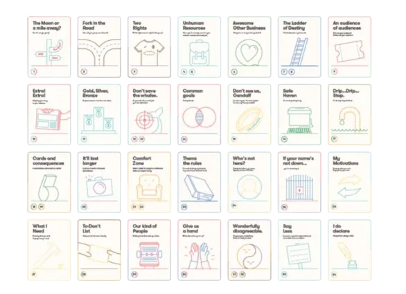 Group activities to support the realisation of the principles